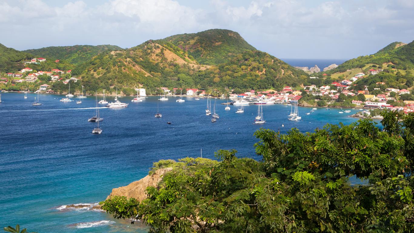 Look for other cheap flights to Martinique